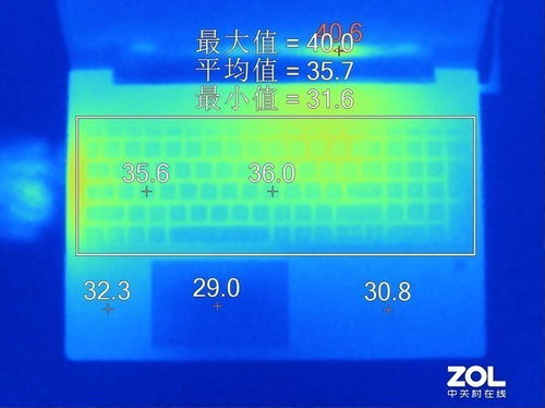 居家辦公高效指南 電腦系統服務的優化與使用秘籍